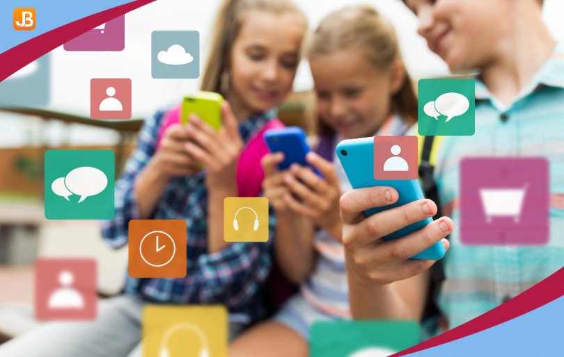 Different Types of Social Media Posts