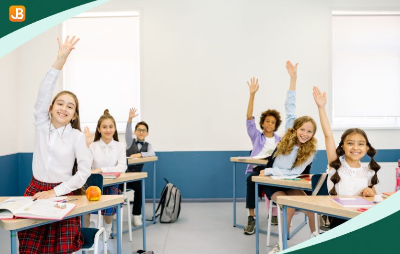 Engagement activity for students that fosters active participation and curiosity in learning