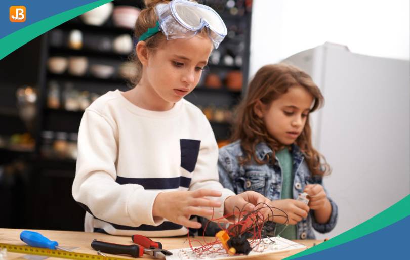Where Does Creative Thinking and Experimentation Fit in STEM?