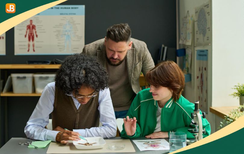 What Are the Types of Pedagogy Teaching Methods?